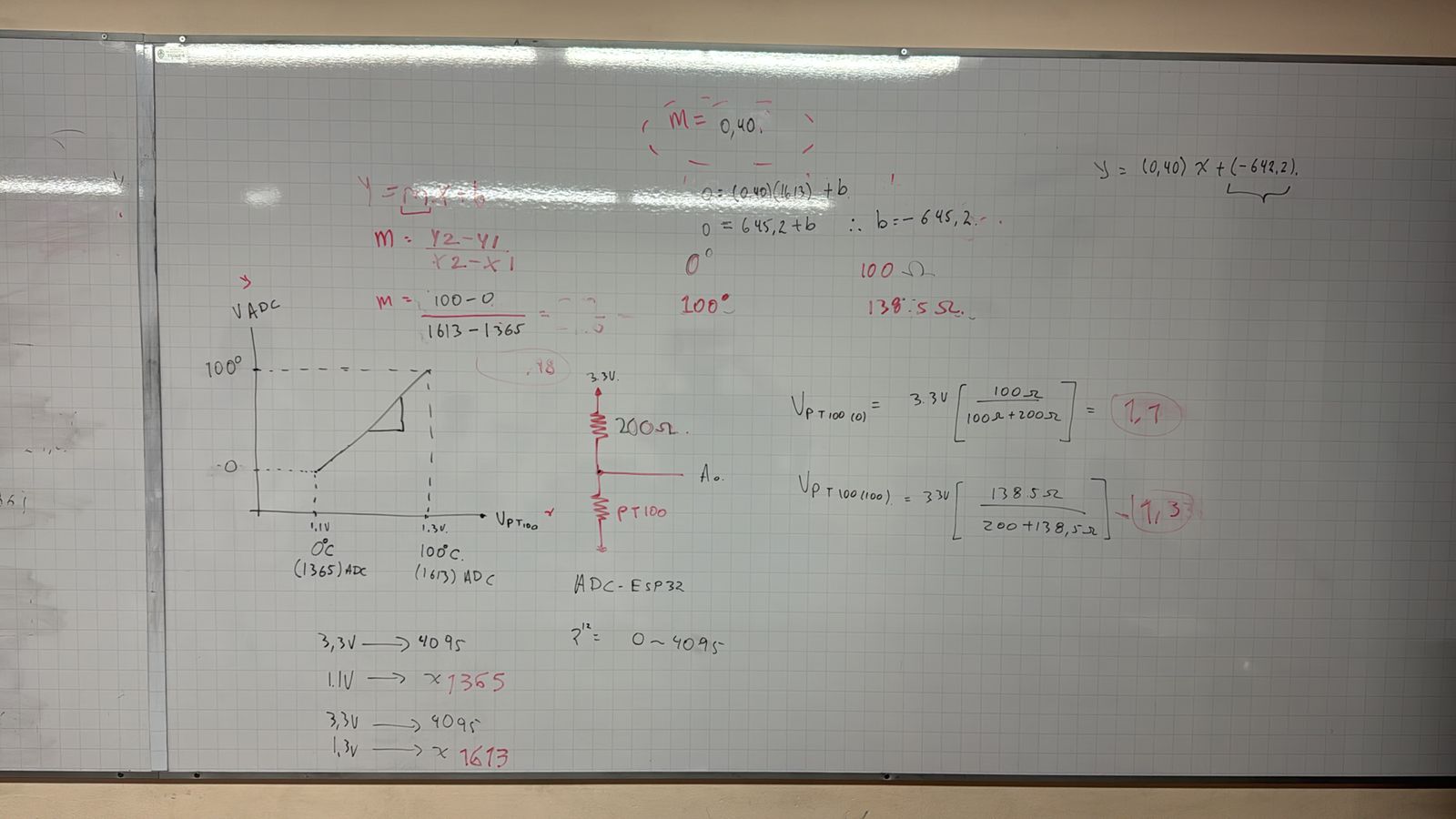 Circuito de Control